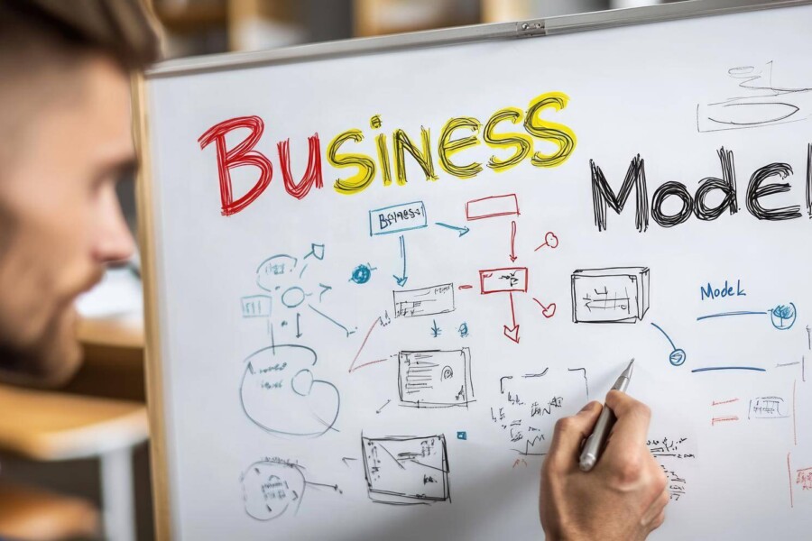Przykłady start up innowacje sukcesy modele biznesowe które zmieniają rynek