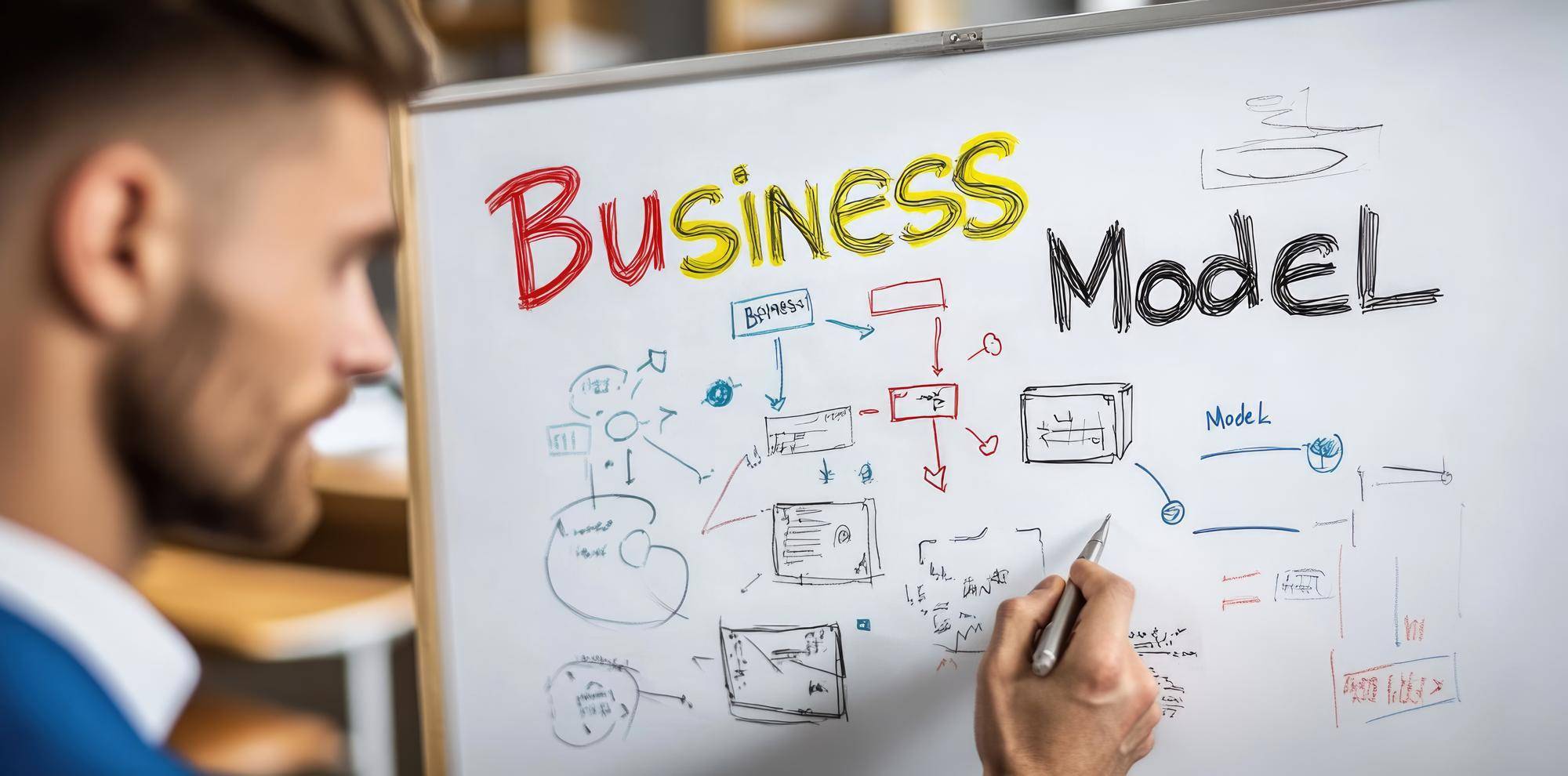 Przykłady start up innowacje sukcesy modele biznesowe które zmieniają rynek